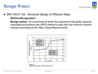 Benign Waters
       DNV OS-C-102 - Structural Design of Offshore Ships
            - World-wide operation
            - Benign waters - Environments at which the required to hull girder capacity
              calculated according to the LRFD method is less than the minimum section
              modulus according to the ‘Main Class Requirements’.




© Det Norske Veritas AS. All rights reserved   28 September 2011                           Slide 13
 