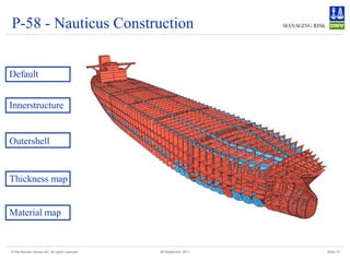 P-58 - Nauticus Construction


Default


Innerstructure


Outershell


Thickness map


Material map


© Det Norske Veritas AS. All rights reserved   28 September 2011   Slide 15
 