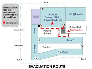 FPS P1 Orientation Slides | PPT