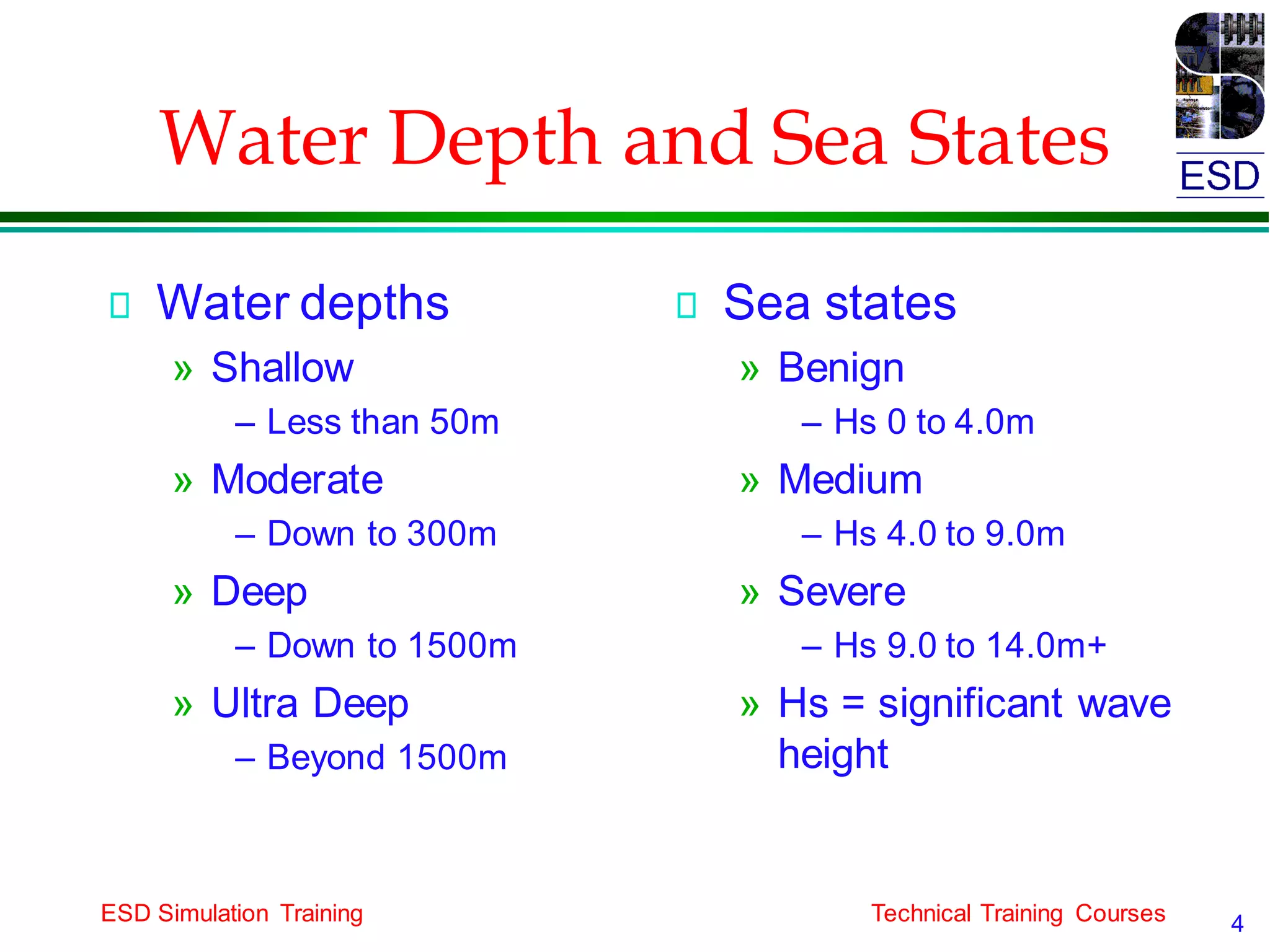 Fpso Direction Signs FPSO SYSTEMS-1.pdf