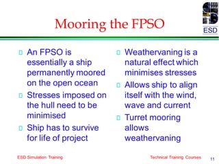 FPSO SYSTEMS-1.pdf