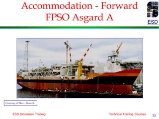 Fpso Handbook.pdf FPSO SYSTEMS-1.pdf
