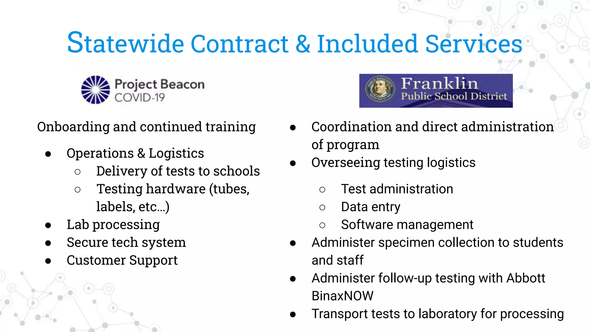Statewide Contract & Included Services
Onboarding and continued training
● Operations & Logistics
○ Delivery of tests to schools
○ Testing hardware (tubes,
labels, etc…)
● Lab processing
● Secure tech system
● Customer Support
● Coordination and direct administration
of program
● Overseeing testing logistics
○ Test administration
○ Data entry
○ Software management
● Administer specimen collection to students
and staff
● Administer follow-up testing with Abbott
BinaxNOW
● Transport tests to laboratory for processing
 