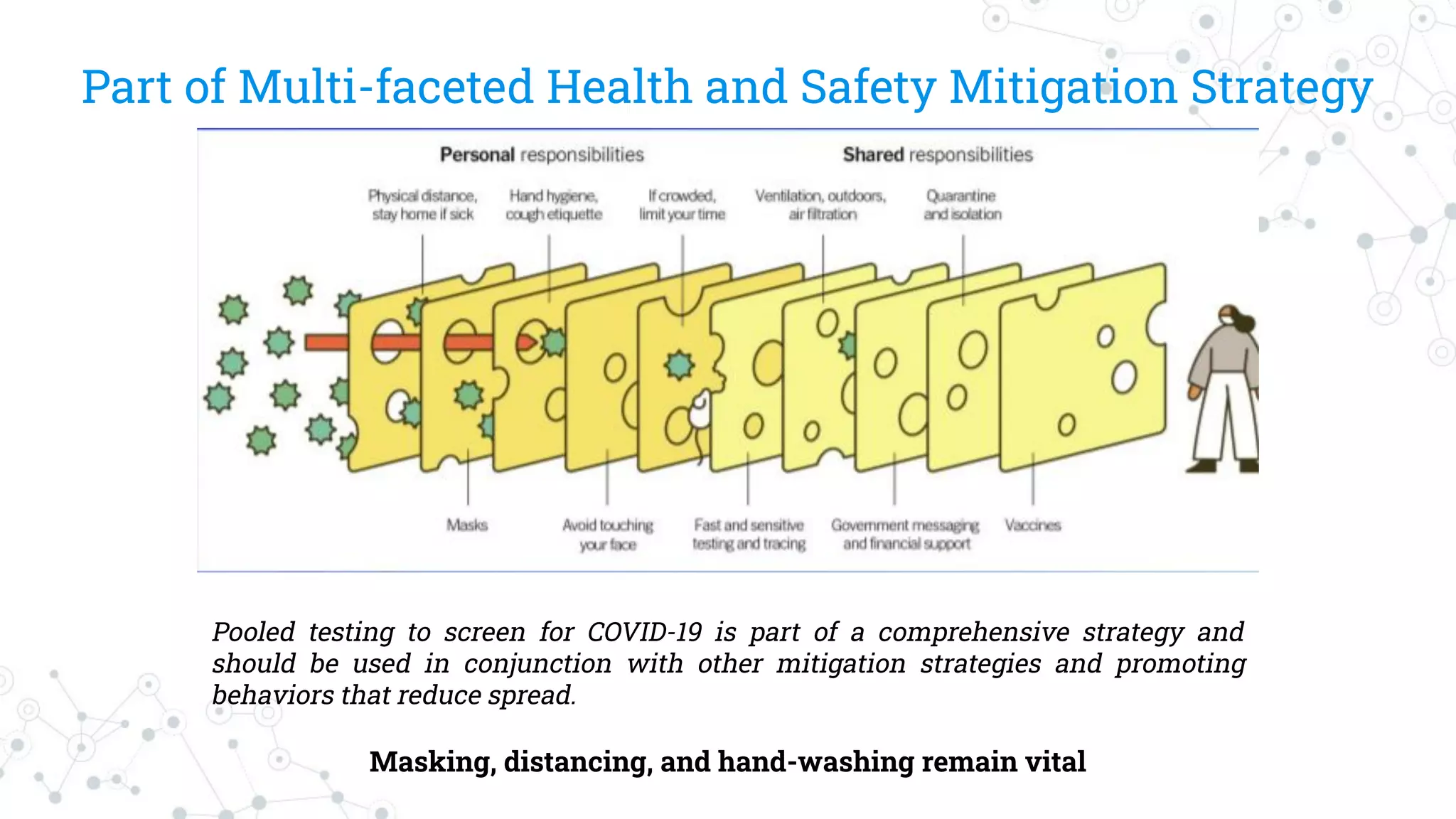 Part of Multi-faceted Health and Safety Mitigation Strategy
Pooled testing to screen for COVID-19 is part of a comprehensive strategy and
should be used in conjunction with other mitigation strategies and promoting
behaviors that reduce spread.
Masking, distancing, and hand-washing remain vital
 