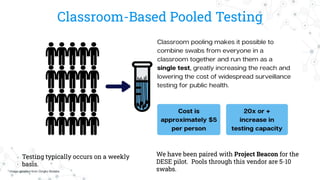 Classroom-Based Pooled Testing
Testing typically occurs on a weekly
basis.
Image adapted from Gingko Biolabs
We have been paired with Project Beacon for the
DESE pilot. Pools through this vendor are 5-10
swabs.
 