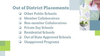 Out of District Placements
❏ Other Public Schools
❏ Member Collaboratives
❏ Non-member Collaboratives
❏ Private Day Schools
❏ Residential Schools
❏ Out of State Approved Schools
❏ Unapproved Programs
22
 