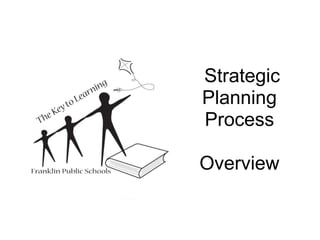  Strategic Planning Process Overview 
