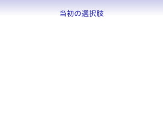 当初の選択肢



• Unity3D + C# + F# （外部ライブラリ）
 