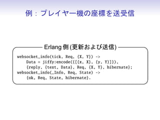 例：プレイヤー機の座標を送受信
                                       F#側                   

[JavaScript]
  let initSocket context =

    let (|Text|Binary|) (data:obj) =
      match data with
      | :? string as text - Text text
      | binary - Binary (AsArrayBuffer binary)

    let socket = WebSocket(ws://localhost:19860/shooting)

    socket.Onopen - (fun () -
      PlayerShip.init | Json.Stringify | socket.Send
    )

    socket.Onmessage - (fun msg -
      drawBackground context
      match msg.Data with
      | Text text -
        text
        | (Json.Parse  AsInfo)
        | draw context
      | Binary _ - ()
    )

    socket
                                                             
 