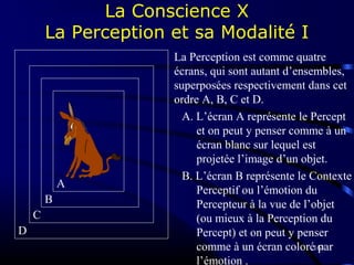 164
La Conscience X
La Perception et sa Modalité I
La Perception est comme quatre
écrans, qui sont autant d’ensembles,
superposées respectivement dans cet
ordre A, B, C et D.
A. L’écran A représente le Percept
et on peut y penser comme à un
écran blanc sur lequel est
projetée l’image d’un objet.
B. L’écran B représente le Contexte
Perceptif ou l’émotion du
Percepteur à la vue de l’objet
(ou mieux à la Perception du
Percept) et on peut y penser
comme à un écran coloré par
l’émotion .
D
C
B
A
 