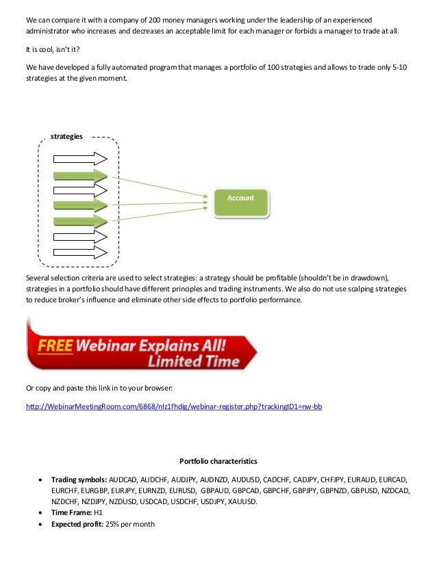 Forex portfolio