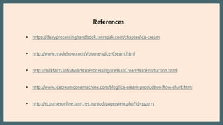 • https://dairyprocessinghandbook.tetrapak.com/chapter/ice-cream
• http://www.madehow.com/Volume-3/Ice-Cream.html
• http://milkfacts.info/Milk%20Processing/Ice%20Cream%20Production.html
• http://www.icecreamconemachine.com/blog/ice-cream-production-flow-chart.html
• http://ecoursesonline.iasri.res.in/mod/page/view.php?id=147773
References
 