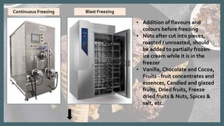 Continuous Freezing Blast Freezing
• Addition of flavours and
colours before freezing
• Nuts after cut into pieces,
roasted / unroasted, should
be added to partially frozen-
ice cream while it is in the
freezer
• Vanilla, Chocolate and Cocoa,
Fruits - fruit concentrates and
essences, Candied and glazed
fruits, Dried fruits, Freeze
dried fruits & Nuts, Spices &
salt, etc.
 
