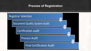 Process of Registration
 