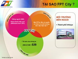 FPT Strategy | PPT