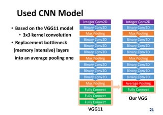 Slide Window Cnn FPT17: An object detector based on multiscale sliding window search ...