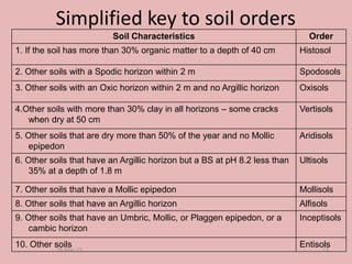 Simplified key to soil orders
Soil Characteristics Order
1. If the soil has more than 30% organic matter to a depth of 40 cm Histosol
2. Other soils with a Spodic horizon within 2 m Spodosols
3. Other soils with an Oxic horizon within 2 m and no Argillic horizon Oxisols
4.Other soils with more than 30% clay in all horizons – some cracks
when dry at 50 cm
Vertisols
5. Other soils that are dry more than 50% of the year and no Mollic
epipedon
Aridisols
6. Other soils that have an Argillic horizon but a BS at pH 8.2 less than
35% at a depth of 1.8 m
Ultisols
7. Other soils that have a Mollic epipedon Mollisols
8. Other soils that have an Argillic horizon Alfisols
9. Other soils that have an Umbric, Mollic, or Plaggen epipedon, or a
cambic horizon
Inceptisols
10. Other soils Entisols28-May-15 13
 