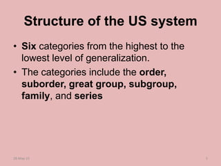 Structure of the US system
• Six categories from the highest to the
lowest level of generalization.
• The categories include the order,
suborder, great group, subgroup,
family, and series
28-May-15 5
 