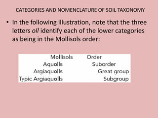 CATEGORIES AND NOMENCLATURE OF SOIL TAXONOMY
• In the following illustration, note that the three
letters oll identify each of the lower categories
as being in the Mollisols order:
 