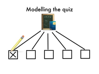 Modelling the quiz
 