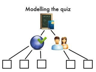 Modelling the quiz
 