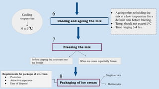 Cooling and ageing the mix
Cooling
temperature
↓
0 to 5 ℃
● Ageing refers to holding the
mix at a low temperature for a
definite time before freezing.
● Temp. should not exceed 5 C
● Time ranging 3-4 hrs.
Freezing the mix
Before keeping the ice cream into
the freezer
When ice cream is partially frozen
Packaging of ice cream
Single service
Multiservice
Requirements for packages of ice cream
● Protection
● Attractive apperance
● Ease of disposal
6
7
8
 