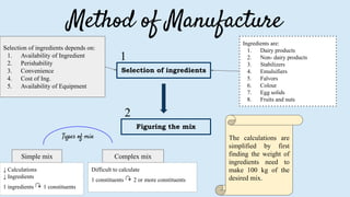 Method of Manufacture
Selection of ingredients
Figuring the mix
Ingredients are:
1. Dairy products
2. Non- dairy products
3. Stabilizers
4. Emulsifiers
5. Falvors
6. Colour
7. Egg solids
8. Fruits and nuts
Selection of ingredients depends on:
1. Availability of Ingredient
2. Perishability
3. Convenience
4. Cost of Ing.
5. Availability of Equipment
Simple mix Complex mix
Types of mix
↓ Calculations
↓ Ingredients
1 ingredients ↷ 1 constituents
Difficult to calculate
1 constituents ↷ 2 or more constituents
The calculations are
simplified by first
finding the weight of
ingredients need to
make 100 kg of the
desired mix.
1
2
 