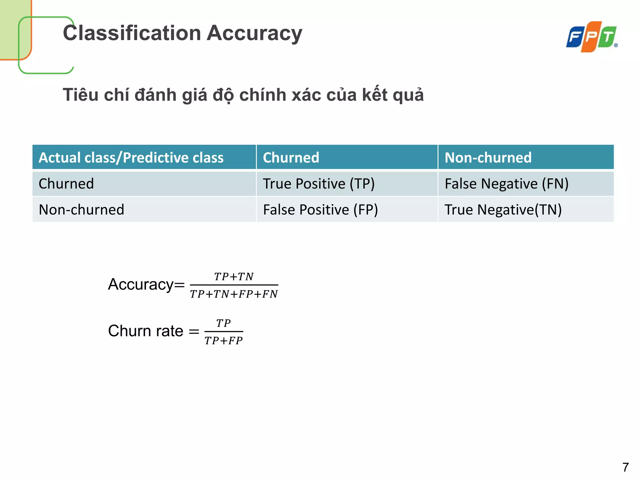 7
Classification Accuracy
Tiêu chí đánh giá độ chính xác của kết quả
Actual class/Predictive class Churned Non-churned
Churned True Positive (TP) False Negative (FN)
Non-churned False Positive (FP) True Negative(TN)
Accuracy=
𝑇𝑃+𝑇𝑁
𝑇𝑃+𝑇𝑁+𝐹𝑃+𝐹𝑁
Churn rate =
𝑇𝑃
𝑇𝑃+𝐹𝑃
 