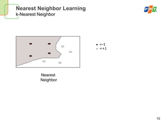 10
Nearest Neighbor Learning
k-Nearest Neighbor
Nearest
Neighbor
=-1
=+1
 