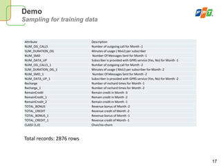 17
Demo
Sampling for training data
Attribute Description
NUM_OG_CALLS Number of outgoing call for Month -1
SUM_DURATION_OG Minutes of usage ( MoU) per subscriber
NUM_SMO Number Of Messages Sent for Month -1
NUM_DATA_UP Subscriber is provided with GPRS service (Yes, No) for Month -1
NUM_OG_CALLS_1 Number of outgoing call for Month -2
SUM_DURATION_OG_1 Minutes of usage ( MoU) per subscriber for Month -2
NUM_SMO_1 Number Of Messages Sent for Month -2
NUM_DATA_UP_1 Subscriber is provided with GPRS service (Yes, No) for Month -2
Recharge Number of rechard times for Month -1
Recharge_1 Number of rechard times for Month -2
RemainCredit Remain credit in Month -3
RemainCredit_1 Remain credit in Month -2
RemainCredit_2 Remain credit in Month -1
TOTAL_BONUS Revenue bonus of Month -2
TOTAL_CREDIT Revenue credit of Month -2
TOTAL_BONUS_1 Revenue bonus of Month -1
TOTAL_CREDIT_1 Revenue credit of Month -1
CLASS {1,0} Chun/no-churn
Total records: 2876 rows
 
