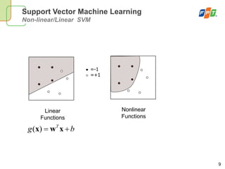 9
Support Vector Machine Learning
Non-linear/Linear SVM
Linear
Functions
( ) T
g b x w x
Nonlinear
Functions
=-1
=+1
 