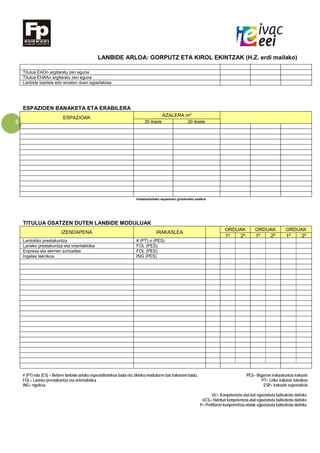 5
LANBIDE ARLOA: GORPUTZ ETA KIROL EKINTZAK (H.Z. erdi mailako)
Titulua EAOn argitaratu zen eguna
Titulua EHAAn argitaratu zen eguna
Lanbide txartela edo ematen duen egiaztatzea
ESPAZIOEN BANAKETA ETA ERABILERA
ESPAZIOAK AZALERA m²
30 ikasle 20 ikasle
Instalazioetako espazioen gutxieneko azalera
TITULUA OSATZEN DUTEN LANBIDE MODULUAK
IZENDAPENA IRAKASLEA
ORDUAK ORDUAK ORDUAK
1º 2º 1º 2º 1º 2º
Lantokiko prestakuntza # (PT) o (PES)
Laneko prestakuntza eta orientabidea FOL (PES)
Enpresa eta ekimen sortzailea FOL (PES)
Ingeles teknikoa ING (PES)
# (PT) edo (ES) = Betiere lanbide-arloko espezialitatekoa bada eta zikloko moduluren bat irakasten badu. PES= Bigarren irakaskuntza irakasle
FOL= Laneko prestakuntza eta orientabidea PT= LHko irakasle teknikoa
ING= ngelesa ESP= Irakasle espezialista
UC= Konpetentzia-atal bat egiaztatuta baliozkotu daiteke.
UCS= Hainbat konpetentzia-atal egiaztatuta baliozkotu daiteke.
P= Profilaren konpetentzia-atalak egiaztatuta baliozkotu daiteke.
 