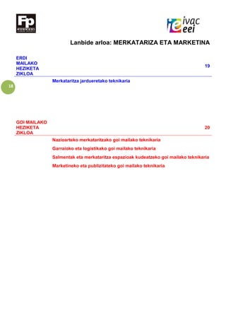 18
Lanbide arloa: MERKATARIZA ETA MARKETINA
ERDI
MAILAKO
HEZIKETA
ZIKLOA
19
Merkataritza jardueretako teknikaria
GOI MAILAKO
HEZIKETA
ZIKLOA
20
Nazioarteko merkataritzako goi mailako teknikaria
Garraioko eta logistikako goi mailako teknikaria
Salmentak eta merkataritza espazioak kudeatzeko goi mailako teknikaria
Marketineko eta publizitateko goi mailako teknikaria
 