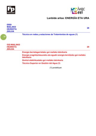 27
Lanbide arloa: ENERGÍA ETA URA
ERDI
MAILAKO
HEZIKETA
ZIKLOA
28
Técnico en redes y estaciones de Tratamientos de aguas (1)
GOI MAILAKO
HEZIKETA
ZIKLOA
29
Energia berriztagarrietako goi mailako teknikaria
Energia eraginkortasuneko eta eguzki energia termikoko goi mailako
teknikaria
Zentral elektrikoetako goi mailako teknikaria
Técnico Superior en Gestión del Agua (1)
(1) proiektuan
 