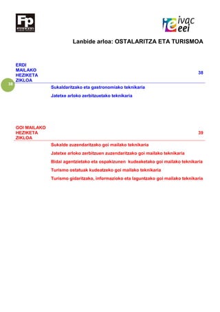 38
Lanbide arloa: OSTALARITZA ETA TURISMOA
ERDI
MAILAKO
HEZIKETA
ZIKLOA
38
Sukaldaritzako eta gastronomiako teknikaria
Jatetxe arloko zerbitzuetako teknikaria
GOI MAILAKO
HEZIKETA
ZIKLOA
39
Sukalde zuzendaritzako goi mailako teknikaria
Jatetxe arloko zerbitzuen zuzendaritzako goi mailako teknikaria
Bidai agentzietako eta ospakizunen kudeaketako goi mailako teknikaria
Turismo ostatuak kudeatzeko goi mailako teknikaria
Turismo gidaritzako, informazioko eta laguntzako goi mailako teknikaria
 