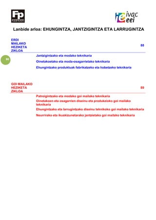86
Lanbide arloa: EHUNGINTZA, JANTZIGINTZA ETA LARRUGINTZA
ERDI
MAILAKO
HEZIKETA
ZIKLOA
88
Jantzigintzako eta modako teknikaria
Oinetakoetako eta moda-osagarrietako teknikaria
Ehungintzako produktuak fabrikatzeko eta hobetzeko teknikaria
GOI MAILAKO
HEZIKETA
ZIKLOA
89
Patroigintzako eta modako goi mailako teknikaria
Oinetakoen eta osagarrien diseinu eta produkzioko goi mailako
teknikaria
Ehungintzako eta larrugintzako diseinu teknikoko goi mailako teknikaria
Neurrirako eta ikuskizunetarako jantzietako goi mailako teknikaria
 