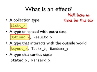 What is an effect?
• A collection type
List<_>
• A type enhanced with extra data
Option<_>, Result<_>
• A type that interacts with the outside world
Async<_>, Task<_>, Random<_>
• A type that carries state
State<_>, Parser<_>
We'll focus on
three for this talk
 