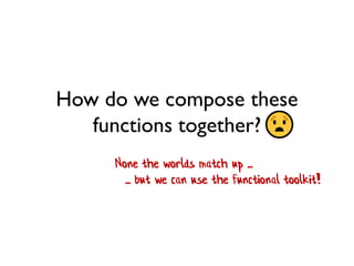 How do we compose these
functions together?
None the worlds match up ...
... but we can use the functional toolkit!
 