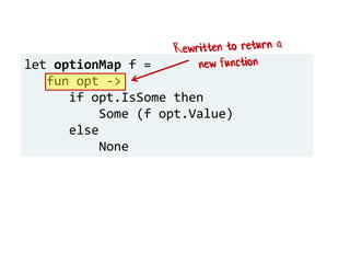 let optionMap f =
fun opt ->
if opt.IsSome then
Some (f opt.Value)
else
None
 