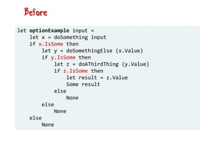 let optionExample input =
let x = doSomething input
if x.IsSome then
let y = doSomethingElse (x.Value)
if y.IsSome then
let z = doAThirdThing (y.Value)
if z.IsSome then
let result = z.Value
Some result
else
None
else
None
else
None
Before
 
