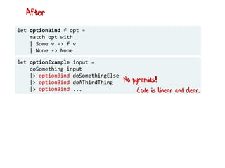 let optionExample input =
doSomething input
|> optionBind doSomethingElse
|> optionBind doAThirdThing
|> optionBind ...
let optionBind f opt =
match opt with
| Some v -> f v
| None -> None
No pyramids!
Code is linear and clear.
After
 