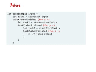 let taskExample input =
let taskX = startTask input
taskX.WhenFinished (fun x ->
let taskY = startAnotherTask x
taskY.WhenFinished (fun y ->
let taskZ = startThirdTask y
taskZ.WhenFinished (fun z ->
z // final result
)
)
)
Before
 