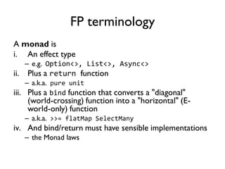 FP terminology
A monad is
i. An effect type
– e.g. Option<>, List<>, Async<>
ii. Plus a return function
– a.k.a. pure unit
iii. Plus a bind function that converts a "diagonal"
(world-crossing) function into a "horizontal" (E-
world-only) function
– a.k.a. >>= flatMap SelectMany
iv. And bind/return must have sensible implementations
– the Monad laws
 