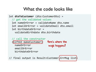 let dtoToCustomer (dto:CustomerDto) =
// get the validated values
let nameOrError = validateName dto.name
let emailOrError = validateEmail dto.email
let birthdateOrError =
validateBirthdate dto.birthdate
// call the constructor
(liftA3 makeCustomer)
nameOrError
emailOrError
birthdateOrError
// final output is Result<Customer,ErrMsg list>
Here's where the
magic happens!
What the code looks like
 