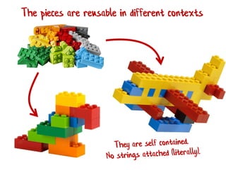 The pieces are reusable in different contexts
 