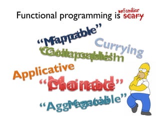 Functional programming is scary
 