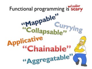 Functional programming is scary
 