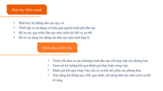 Phan tich cong tac dao tao va phat trien nguon nhan luc tai FPT (silde ...