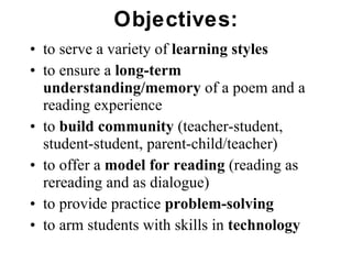 Objectives: to serve a variety of  learning styles   to ensure a  long-term understanding/memory  of a poem and a reading experience to  build community  (teacher-student, student-student, parent-child/teacher) to offer a  model for reading  (reading as rereading and as dialogue)  to provide practice  problem-solving to arm students with skills in  technology 