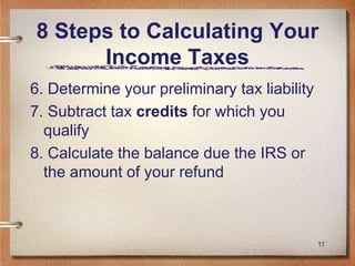 11
8 Steps to Calculating Your
Income Taxes
6. Determine your preliminary tax liability
7. Subtract tax credits for which you
qualify
8. Calculate the balance due the IRS or
the amount of your refund
 